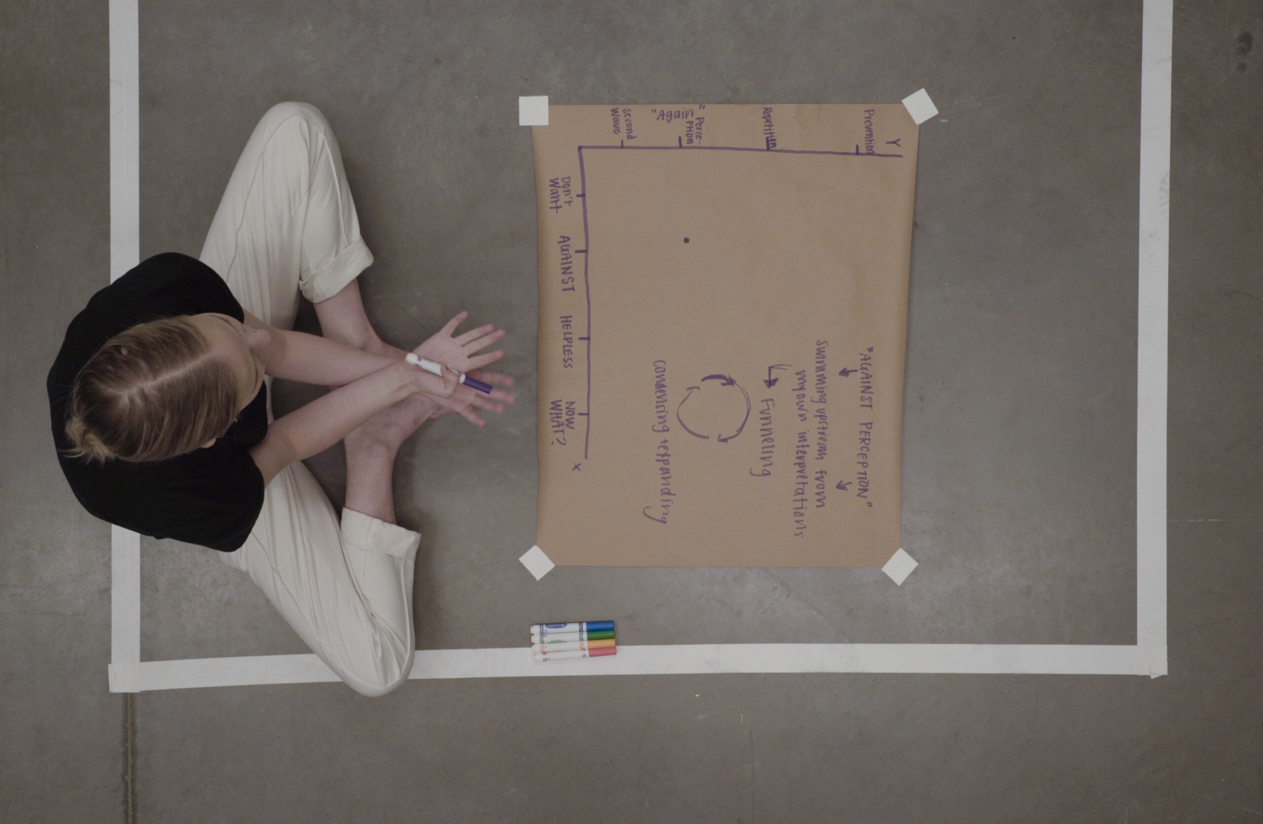 Choreography by Liz Lerman